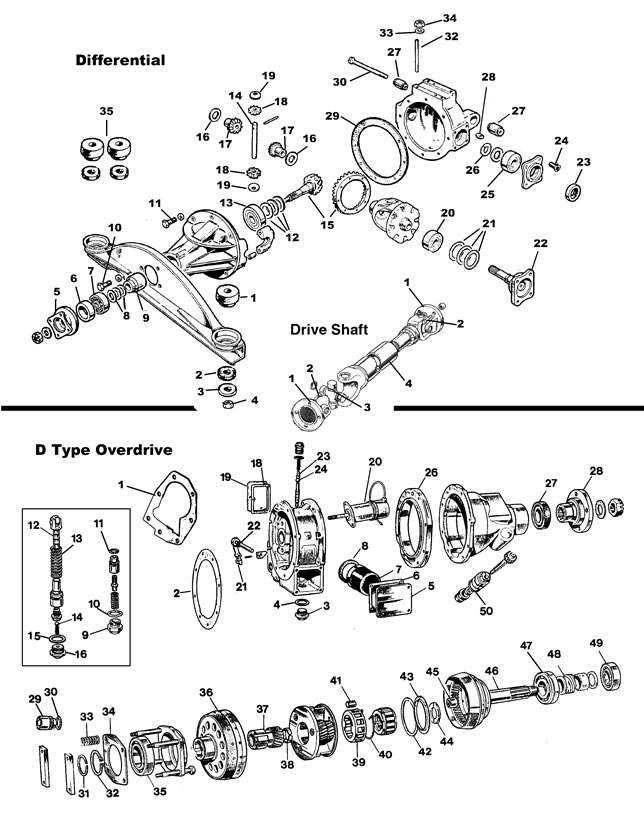 GT6 diff case axle flange bearings, Hoffmann 125 V3 cross Spitfire